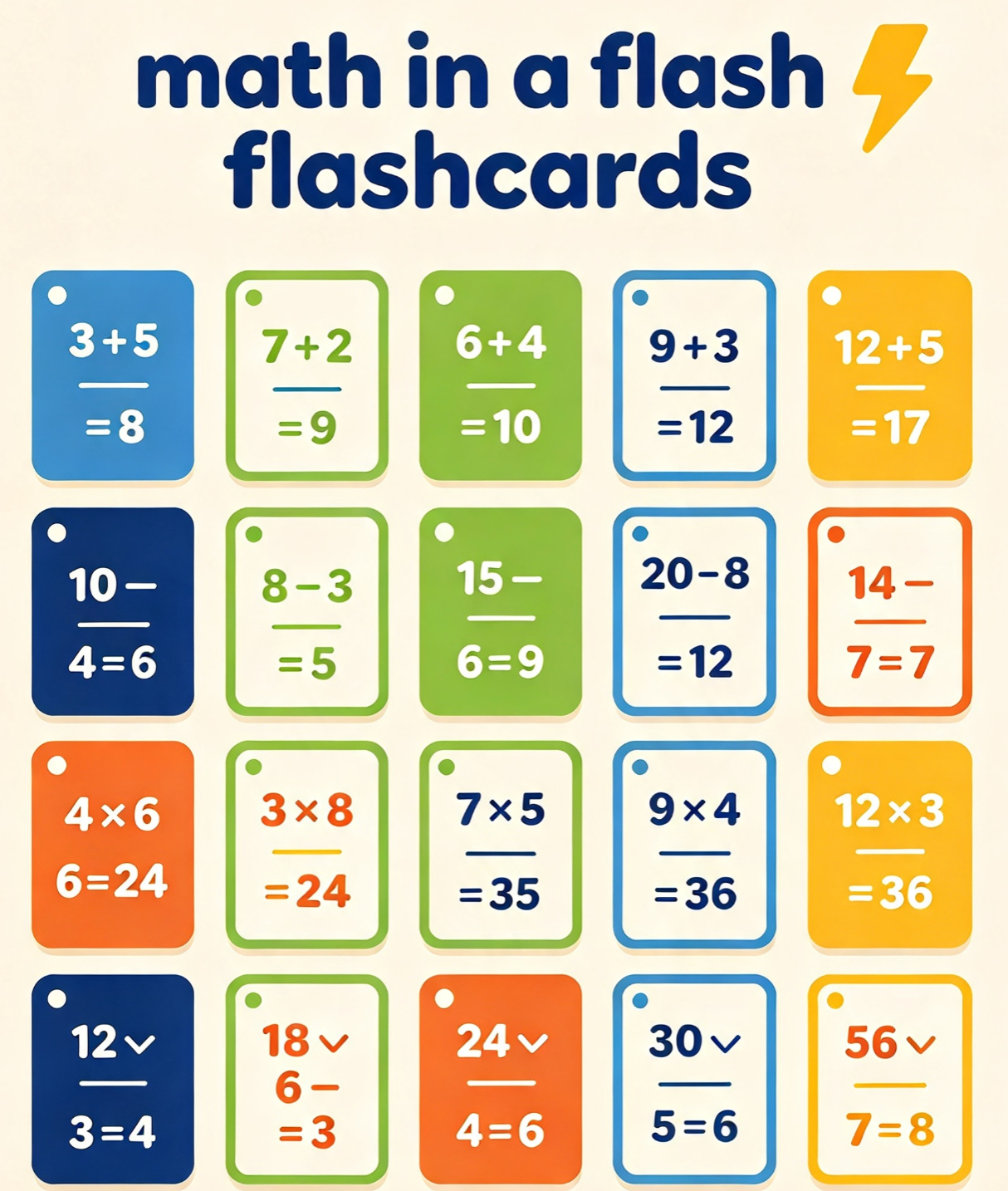 Why Do Math in a Flash Flashcards Help Young Kids Master Basic Math ...